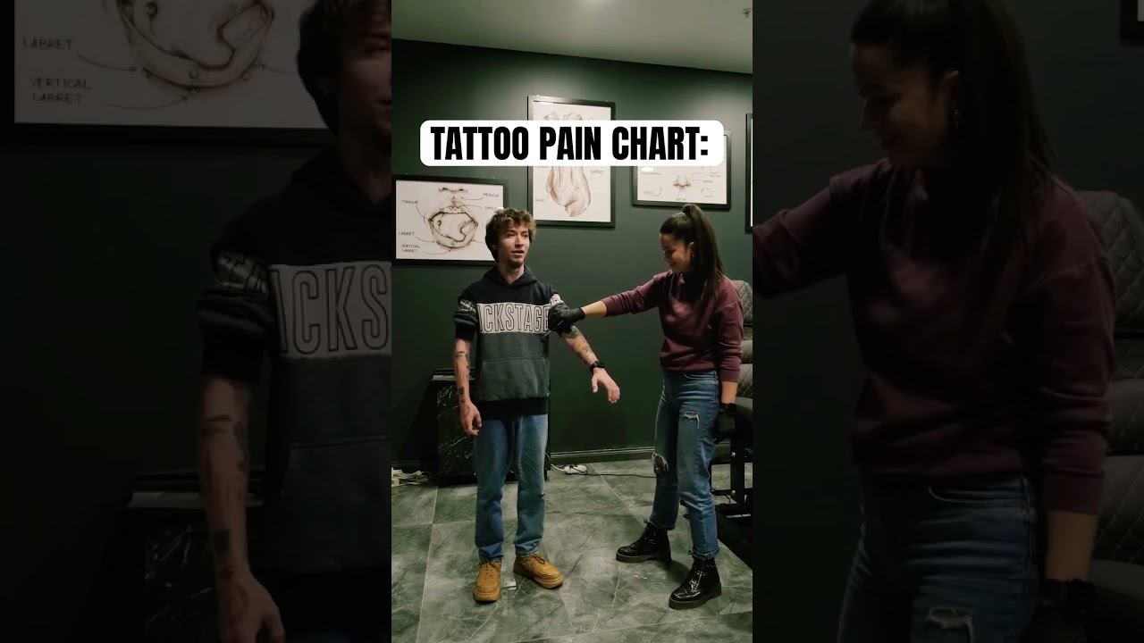 일일 리포트 - 2025년 09월 07일