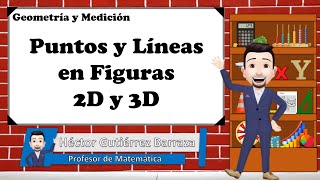 Puntos y Líneas en Figuras 2D y 3D