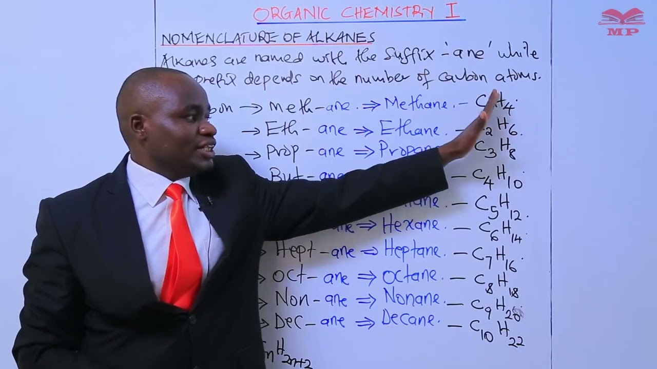 Nomenclature of Alkanes