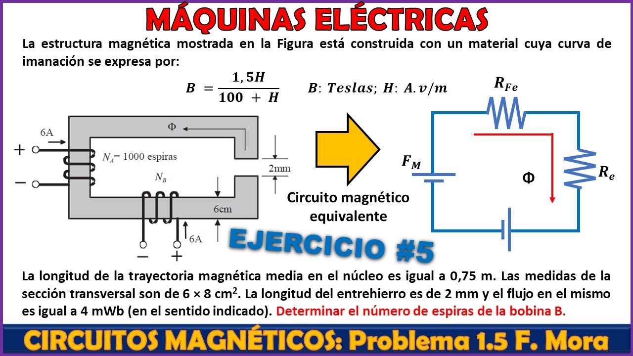 huella armario Ilustrar como calcular el numero de espiras de una