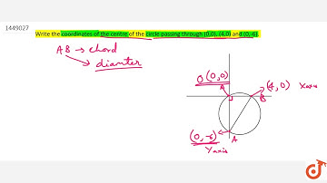 Write the coordinates of the centre of the circle passing through    (0,0), (4,0) and (0,-6).