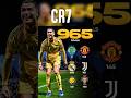 CR7’s Road to 1000 Goals – Only 35 Left! Football History in the Making