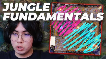Jungle Fundamentals EVERYONE Needs to Know - LoL Coaching