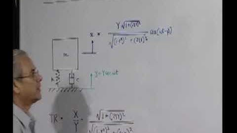 Lec31: Dynamics of Machines #CH27SP #swayamprabha