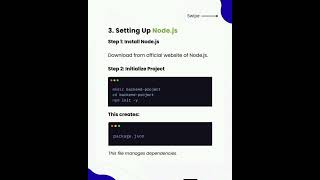 Backend Basics with Node.js 🔥 | Beginner to Pro Guide (2026) | Build Real APIs Fast #coding #shorts