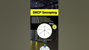 Configure DHCP Snooping in 3 Steps! | Quick Configs | IPCisco.com #cisco #ccna