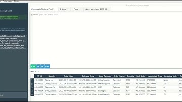 SQLShell: Combine and Compare