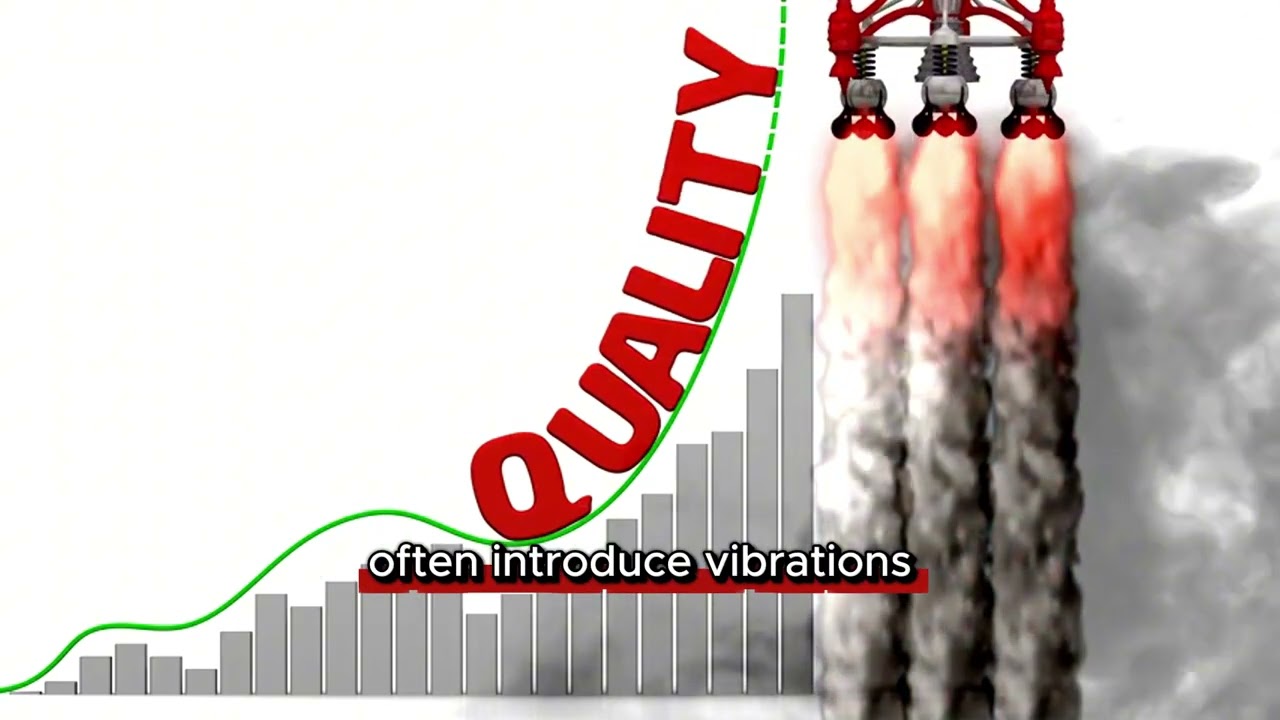 Optical table | Vibration | Laser
