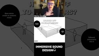 VR Sound in Action: How to Use Spatial Audio to Create Mood (Safe vs. Ominous)