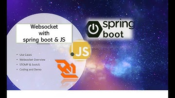 Websockets development with springboot and javascript Websocket