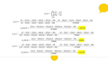 Metode Numerik: Interpolasi Polinomial Kolokasi (2KS1/2)