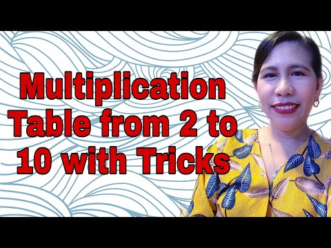 Video: Ano ang multiplication facts sa math?