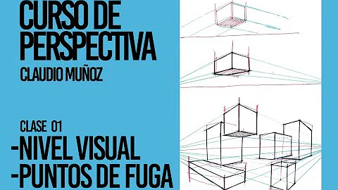 Aprender PERSPECTIVA desde cero FCIL y RPIDO  Pers...