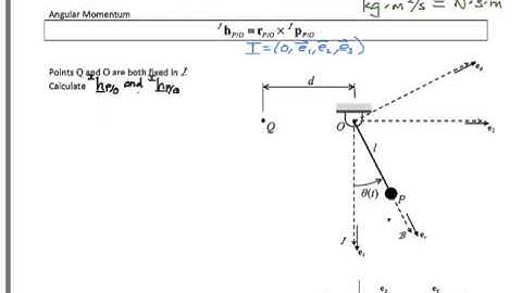 Particle Dynamics Screencast 13.1 - Dependency of Angular Momentum on the Inertial Point