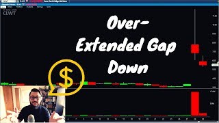 Overextended Gap Down CLWT Trade Recap