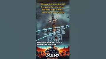 Rorqual + Hulks = Profit #EVEOnline #RorqualMining #SoloMining #HulkMiner #EVEIndustry