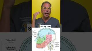 Can sinus problems come from neck instability? #trigeminal #nerve #dysfunction #cervicalinstability