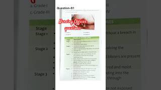 CHO Exam Preparation 2026-2027| OSSSC EXAM | NHM Related Question#cho #nursingexam