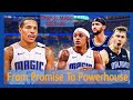 From Promise to Powerhouse: The Magic’s Big Leap in 2025-26