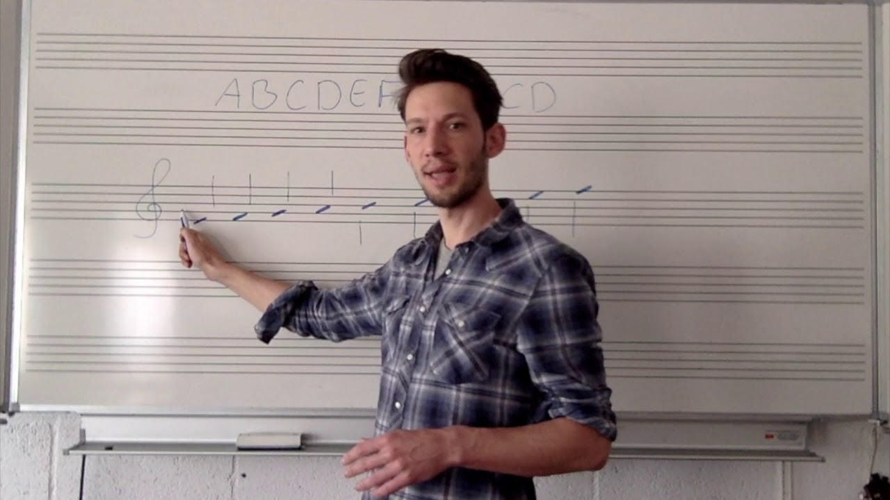 Noten lezen 1 - Noten en de notenbalk