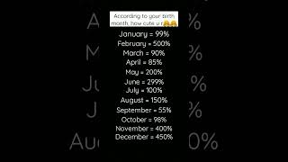 According To Your Birth Month, How Cute You Are