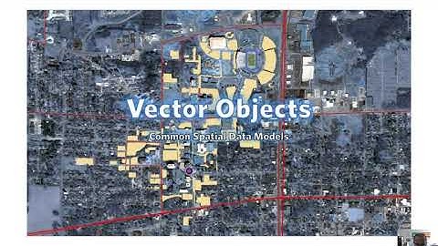 Part 2:3 GIS Data Models: Vectors