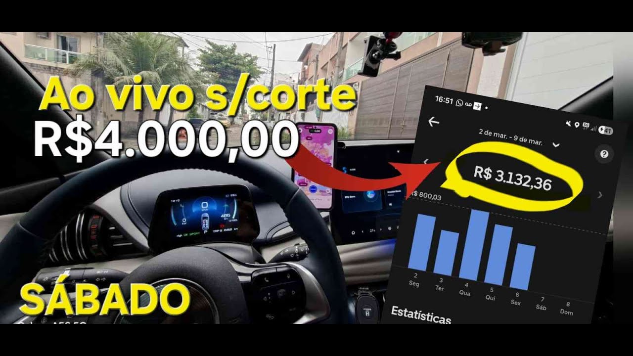 🔴IRL UBER SÁBADO NOMADE NAS RUAS DO RIO  CHUVA