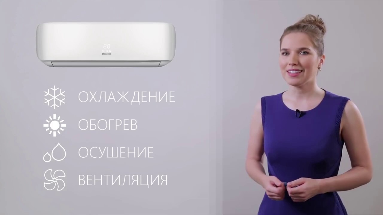 Кондиционеры Hisense NEO Premium Classic A - YouTube