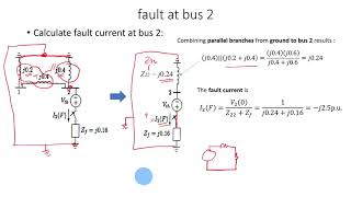 Balanced Fault Analysis example (Ex. 9.1 Hadi Saadat) - Fault at bus 2)
