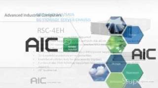 AIC 19" rack mountable enclosure solutions H-Series