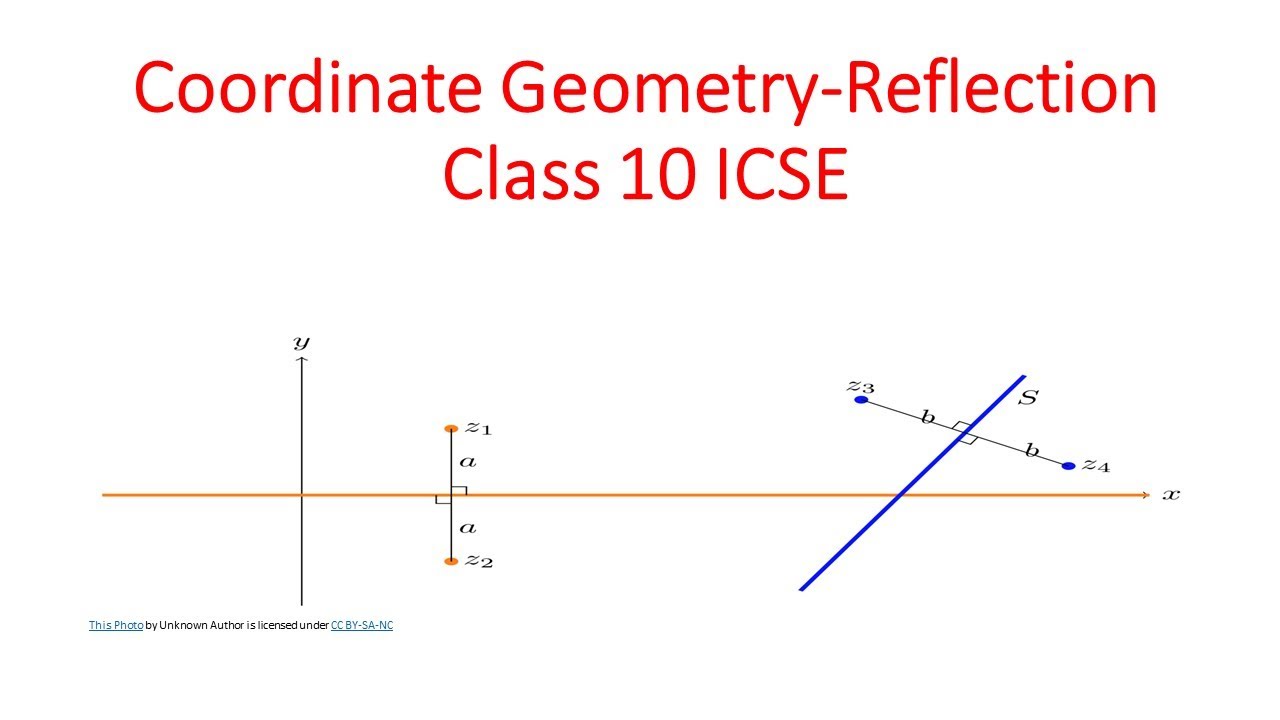 Coordinate GeometryReflection Class 10 Maths ICSE YouTube