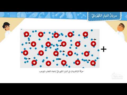 فيديو: بأي طريقة يتدفق التيار؟