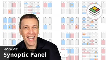 Hospital bed occupancy in real time with Synoptic Panel and Power BI