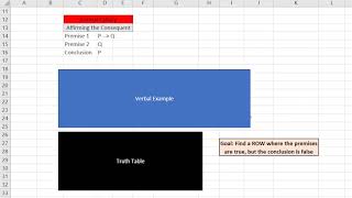Affirming the Consequent | Truth Table Proof