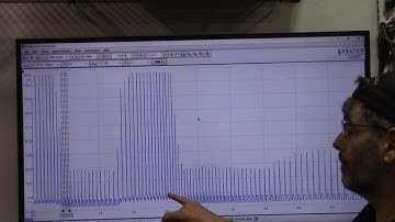 Introduction to Engine Cylinder Pressure Analysis and Diagnostics