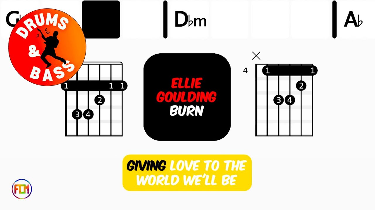ELLIE GOULDING - Burn • Bass & Drums | Scrolling Guitar Chords & Lyrics