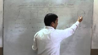 The Figure of Maximum Area and Given Perimeter