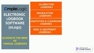 eLogbook Solution | Electronic Logbook Software | Pharmaceutical eLogbook Software | AmpleLogic screenshot 5