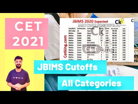 All Categories CET