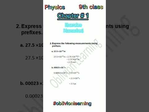 Prefixes | Physics