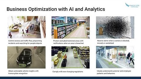 IPS Webinar: Cloud Video Surveillance with Eagle Eye Networks