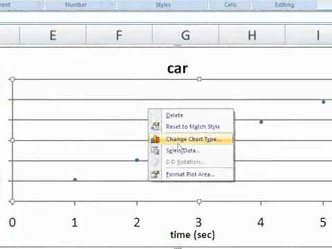 Regester's Using Excel 2007 Tutorial #15: Add an Additional Plot on an Existing Graph