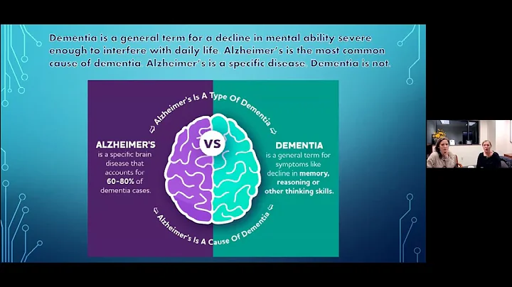 Brain Fog and Memory Loss in Menopause