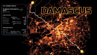 ANCIENT PATHS: A* (A-Star) vs Dijkstra Pathfinding Through Damascus' 4000-Year Network | 4K UHD