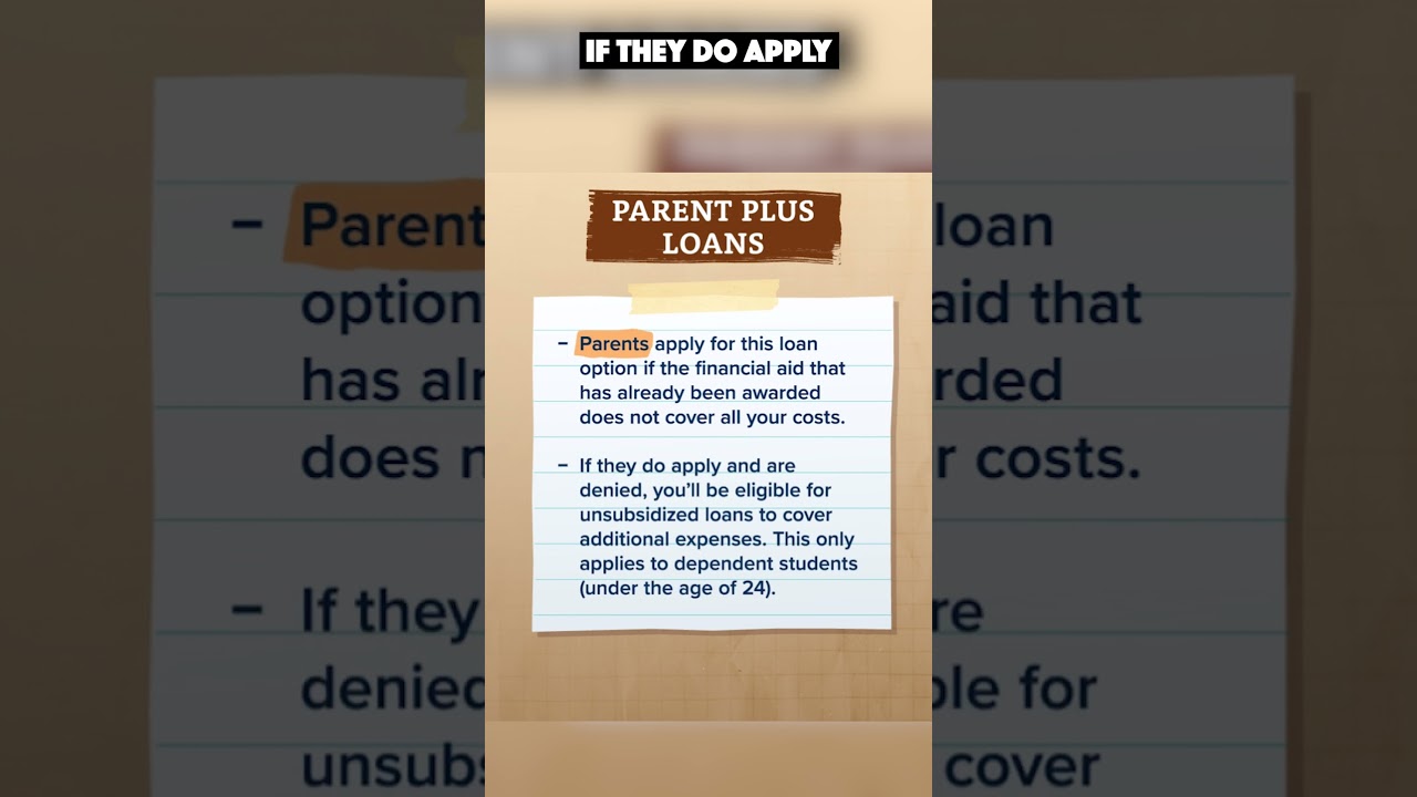 Types of Student Loans