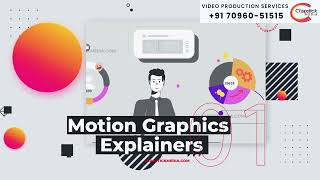 Unlock Sales with Captivating Animation & Premium Videos