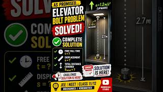 Did You Get the Right Answer Elevator Problem SOLVED!|Sunday Solution Is Here! 🔥