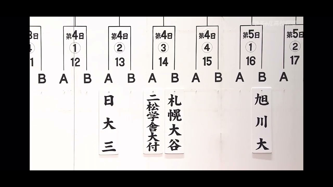 夏の甲子園 抽選会 2022