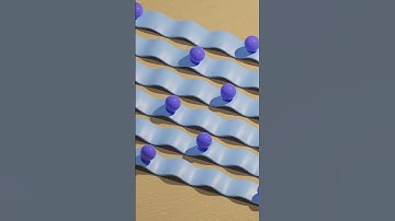 Satisfying Blender Animation | 3D study