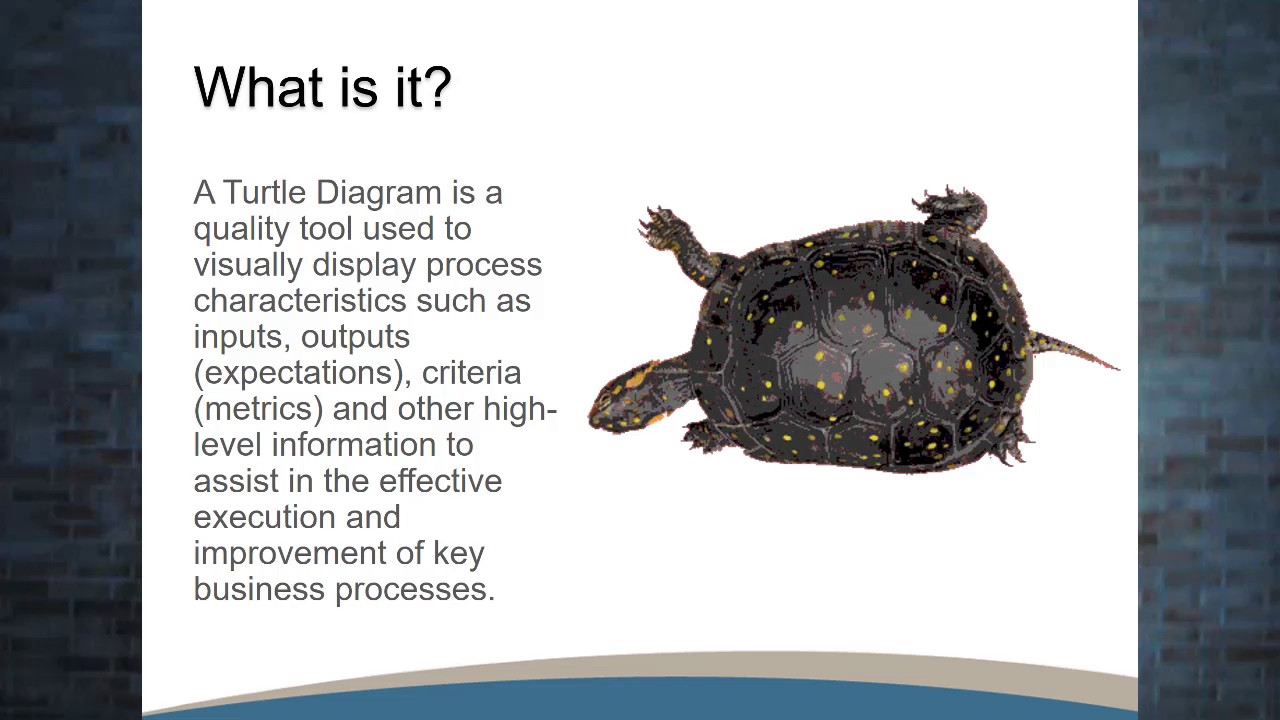 Process Design & Performance Evaluation Using the 12-Tools Methodology ...